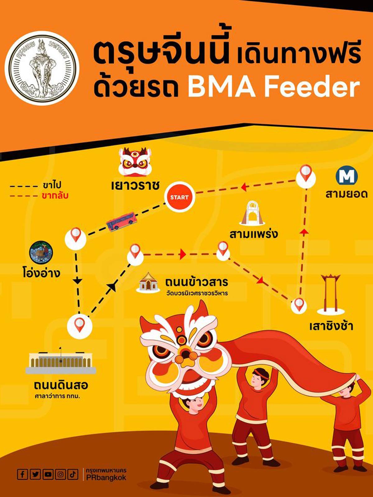 ฉลองตรุษจีน BMA Feeder ฟรี! ถนนเยาวราช - ข้าวสาร ตั้งแต่ 20 - 23 มกราคม 2566
