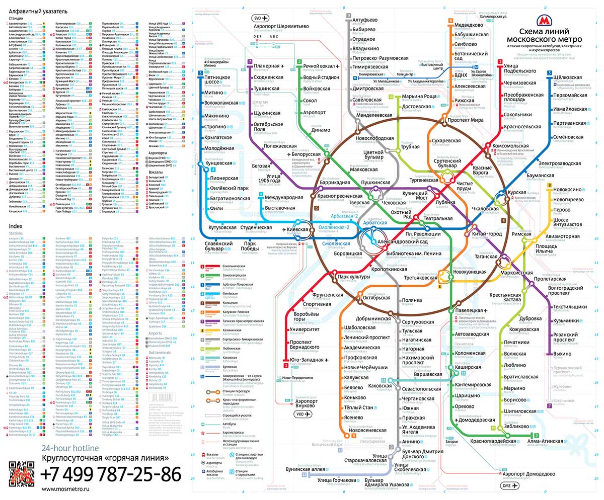 แผนที่รถไฟฟ้าใต้ดินมอสโคว ภาษาอังกฤษ