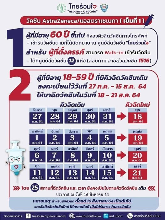 ไทยร่วมใจฯ แจ้งผู้ที่มีอายุ 18 - 59 ปี ที่มีคิวฉีดวัคซีน 27 ก.ค. - 15 ส.ค. 64 ให้มาฉีดวัคซีนตามกำหนดการใหม่ วันที่ 18 - 21 ส.ค. 64 นี้