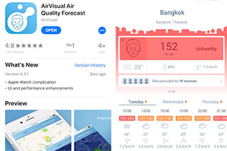 Air Visual แอปพลิเคชันเช็คมลพิษในอากาศง่ายๆ แค่ปลายนิ้ว