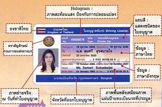 ข่าวดี ! ใบขับขี่สมาร์ทการ์ดสามารถใช้ใน 10 ประเทศอาเซียนได้แล้ว